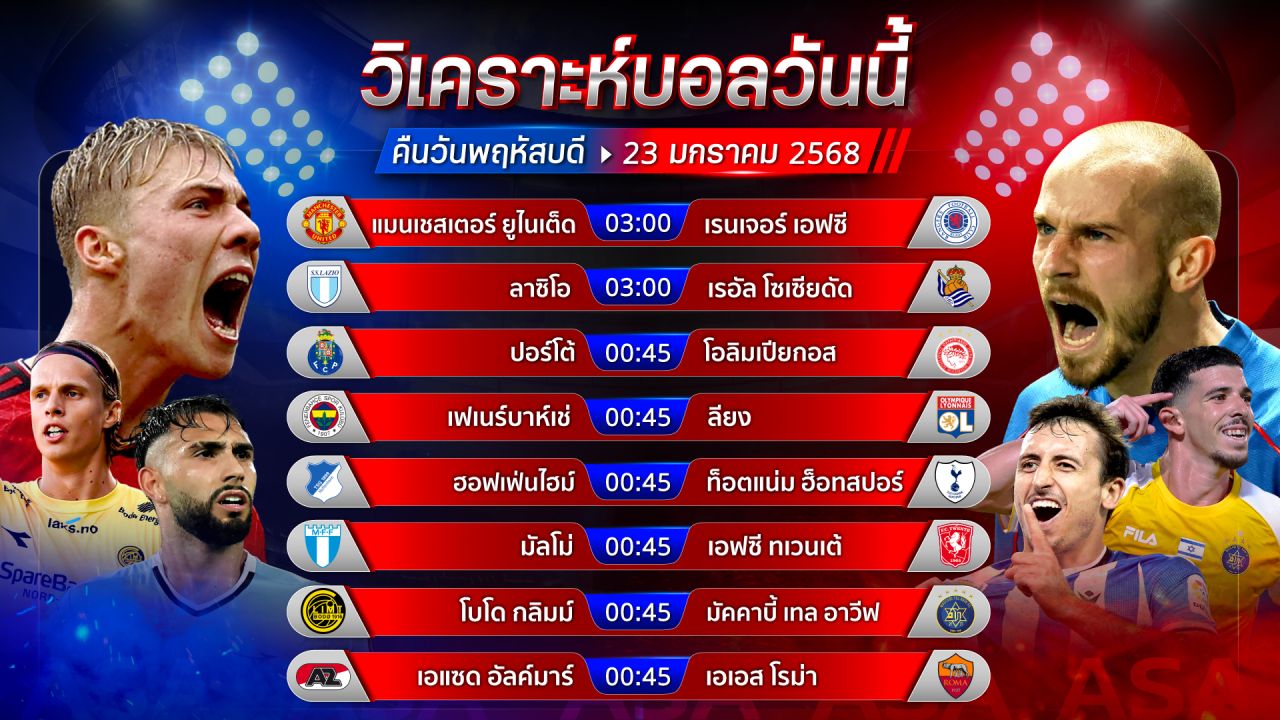 🔥⚽️🌶️วิเคราะห์บอลวันนี้ ทีเด็ดบอล วันพฤหัสบดีที่ 23 มกราคม 2568 by อัศวินล้มโต๊ะ #ยูโรป้าลีก #EuropaLeague