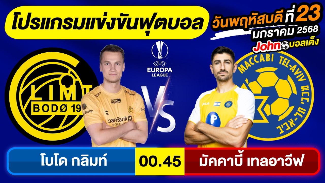 วิเคราะห์บอลวันนี้ บอลเต็ง ทีเด็ดบอล วันพฤหัสบดี ที่ 23 มกราคม 2568 By จอห์นบอลเต็ง