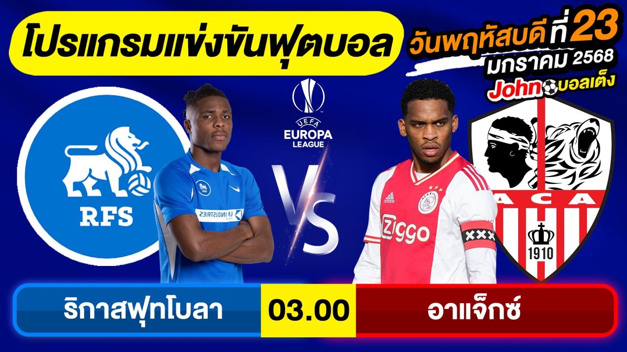 วิเคราะห์บอลวันนี้ บอลเต็ง ทีเด็ดบอล วันพฤหัสบดี ที่ 23 มกราคม 2568 By จอห์นบอลเต็ง