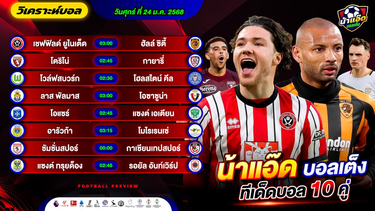 วิเคราะห์บอลวันนี้ ทีเด็ดบอล วันศุกร์ ที่ 24 มกราคม 2568 By น้าแอ๊ดบอลเต็ง
