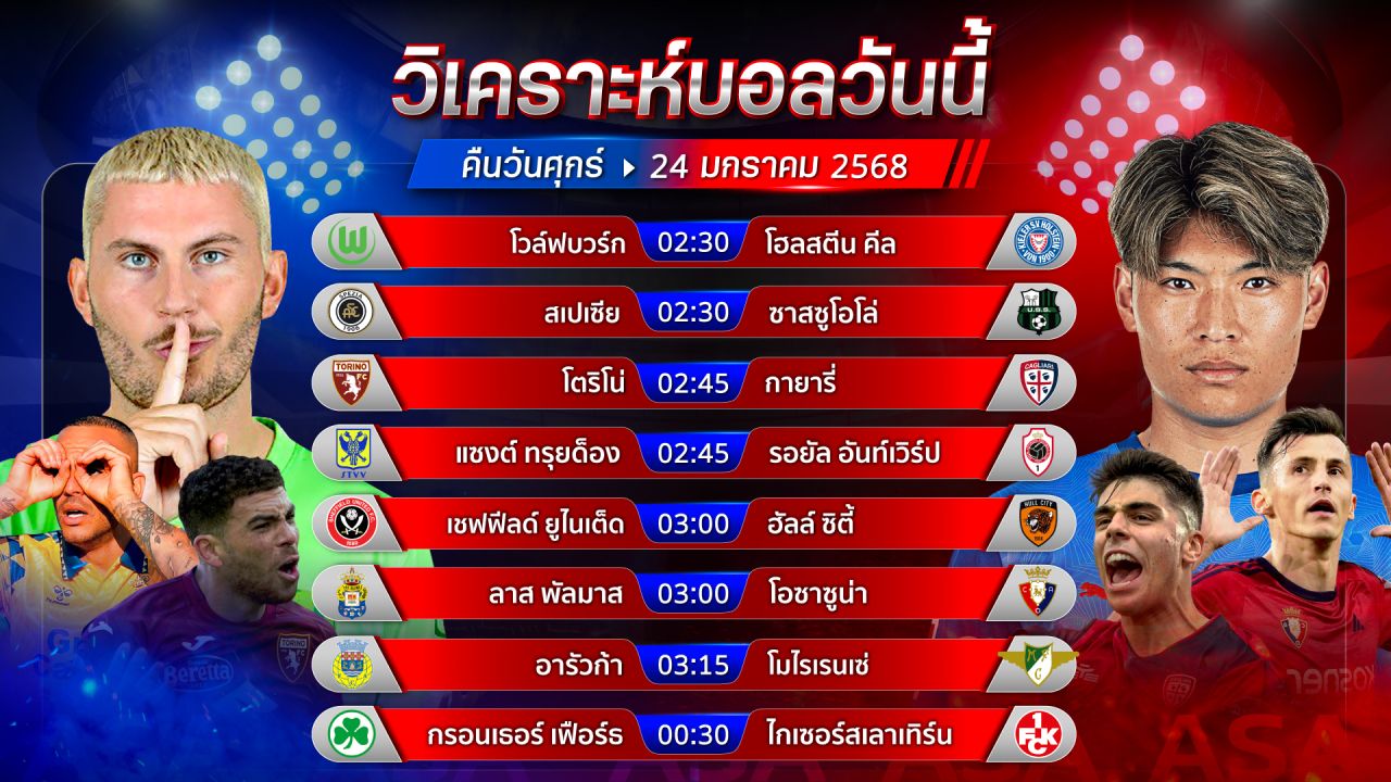 🔥⚽️🎯วิเคราะห์บอลวันนี้ ทีเด็ดบอล l วันศุกร์ที่ 24 มกราคม 2568 l by อัศวินล้มโต๊ะ #บุนเดสลีกา #เซเรียอา #ลาลีกา #แชมป์เปี้ยนชิพ