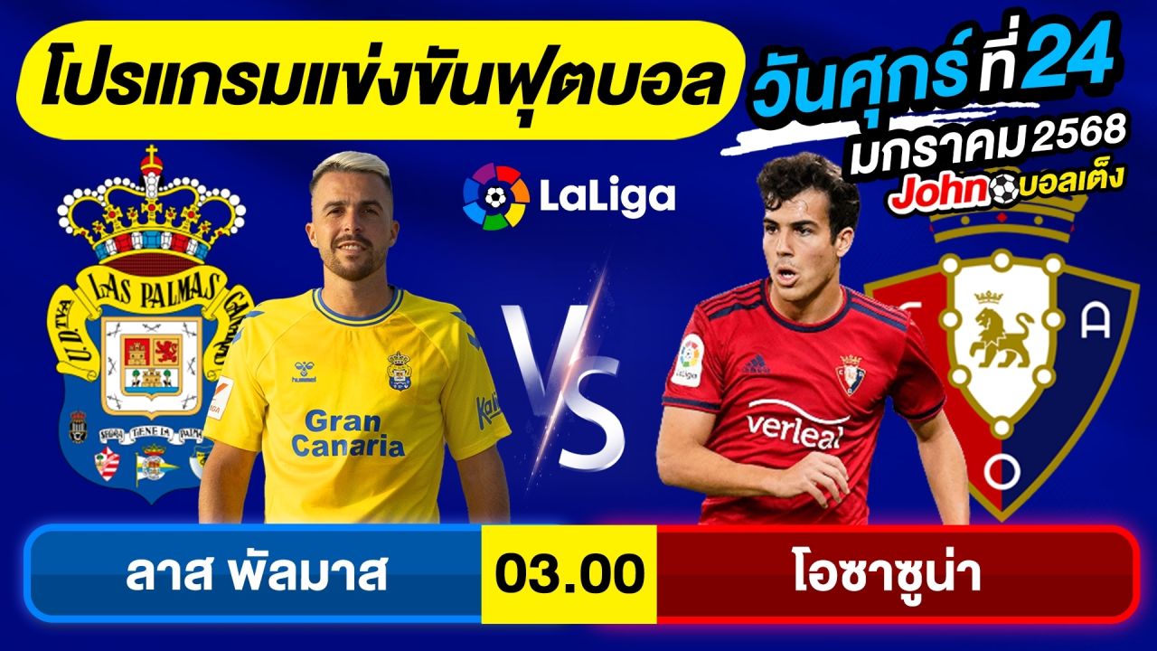 วิเคราะห์บอลวันนี้ บอลเต็ง ทีเด็ดบอล วันศุกร์ ที่ 24 มกราคม 2568 By จอห์นบอลเต็ง