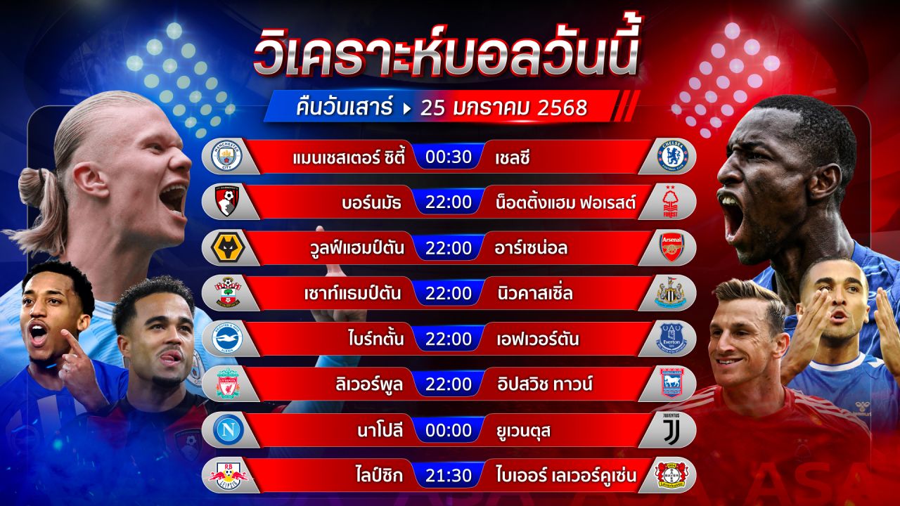 🔥⚽️🎁วิเคราะห์บอลวันนี้ ทีเด็ดบอล l วันเสาร์ที่ 25 มกราคม 2568 l by อัศวินล้มโต๊ะ #พรีเมียร์ลีก #บุนเดสลีกา #เซเรียอา