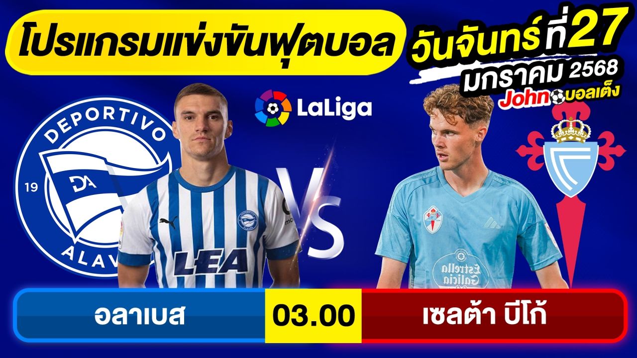 วิเคราะห์บอลวันนี้ บอลเต็ง ทีเด็ดบอล วันจันทร์ ที่ 27 มกราคม 2568 By จอห์นบอลเต็ง