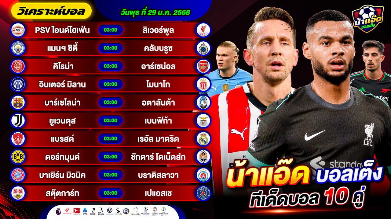 วิเคราะห์บอลวันนี้ ทีเด็ดบอล วันพุธ ที่ 29 มกราคม 2568 By น้าแอ๊ดบอลเต็ง