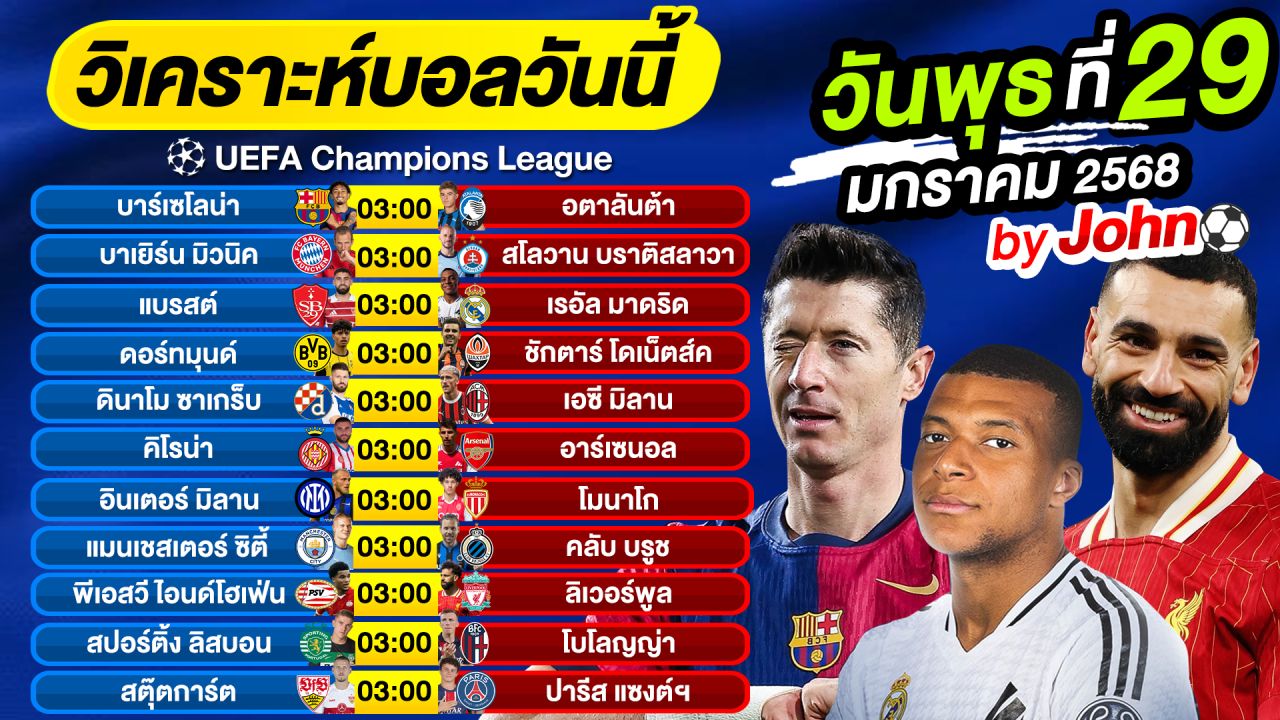 วิเคราะห์บอลวันนี้ บอลเต็ง ทีเด็ดบอล วันพุธ ที่ 29 มกราคม 2568 By จอห์นบอลเต็ง