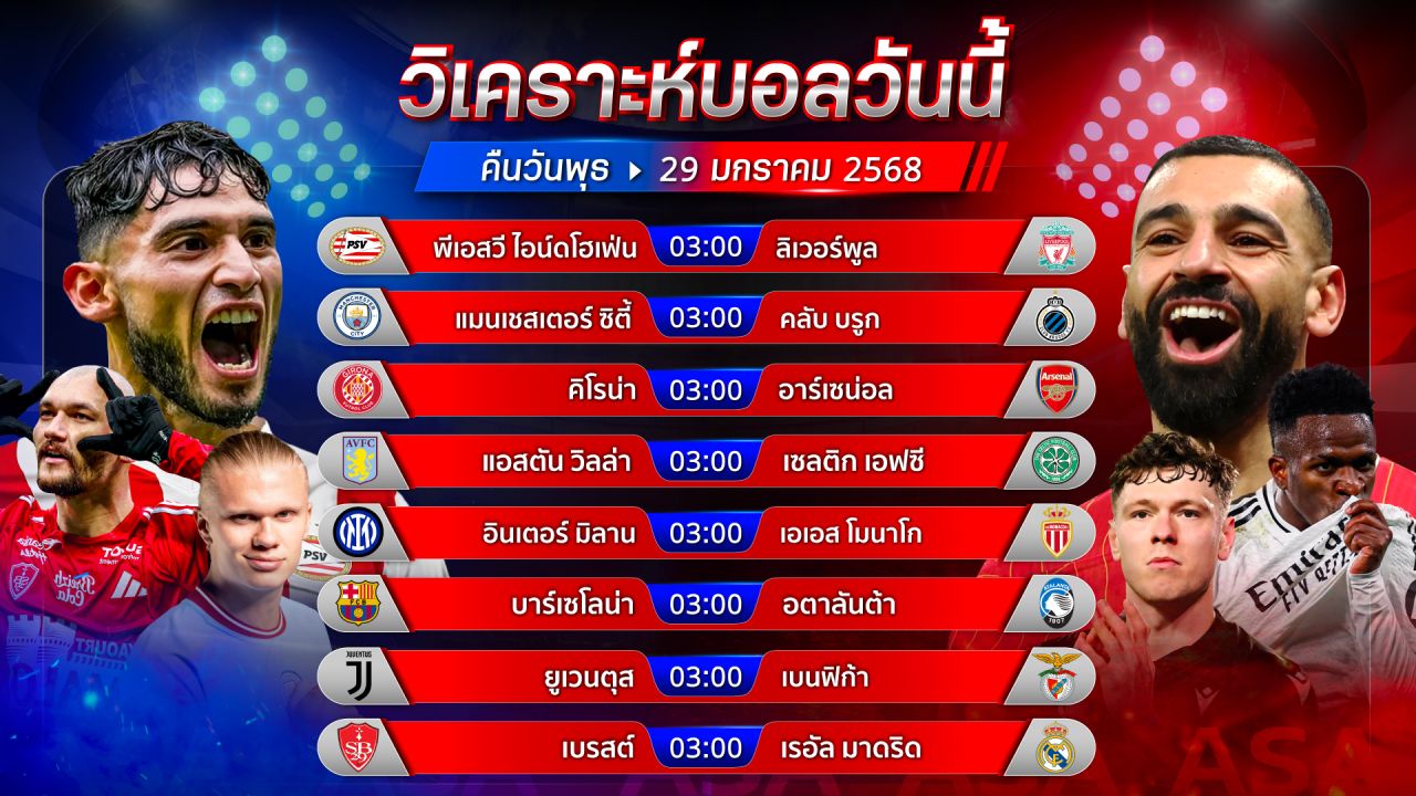 ⚽️🥇🏆วิเคราะห์บอลวันนี้ ทีเด็ดบอล l วันพุธ ที่ 29 มกราคม 2568 by อัศวินล้มโต๊ะ #ยูฟ่าแชมเปี้ยนส์ลีก #ChampionsLeague