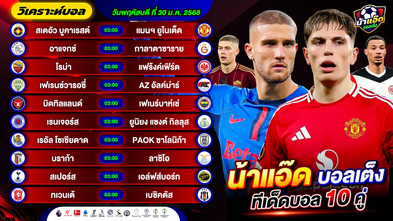 วิเคราะห์บอลวันนี้ ทีเด็ดบอล วันพฤหัสบดี ที่ 30 มกราคม 2568 By น้าแอ๊ดบอลเต็ง
