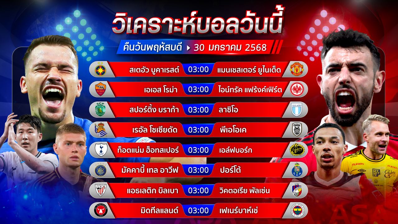🔥🌟✅วิเคราะห์บอลวันนี้ ทีเด็ดบอล l วันพฤหัสบดีที่ 30 มกราคม 2568 by อัศวินล้มโต๊ะ #ยูฟ่ายูโรป้าลีก