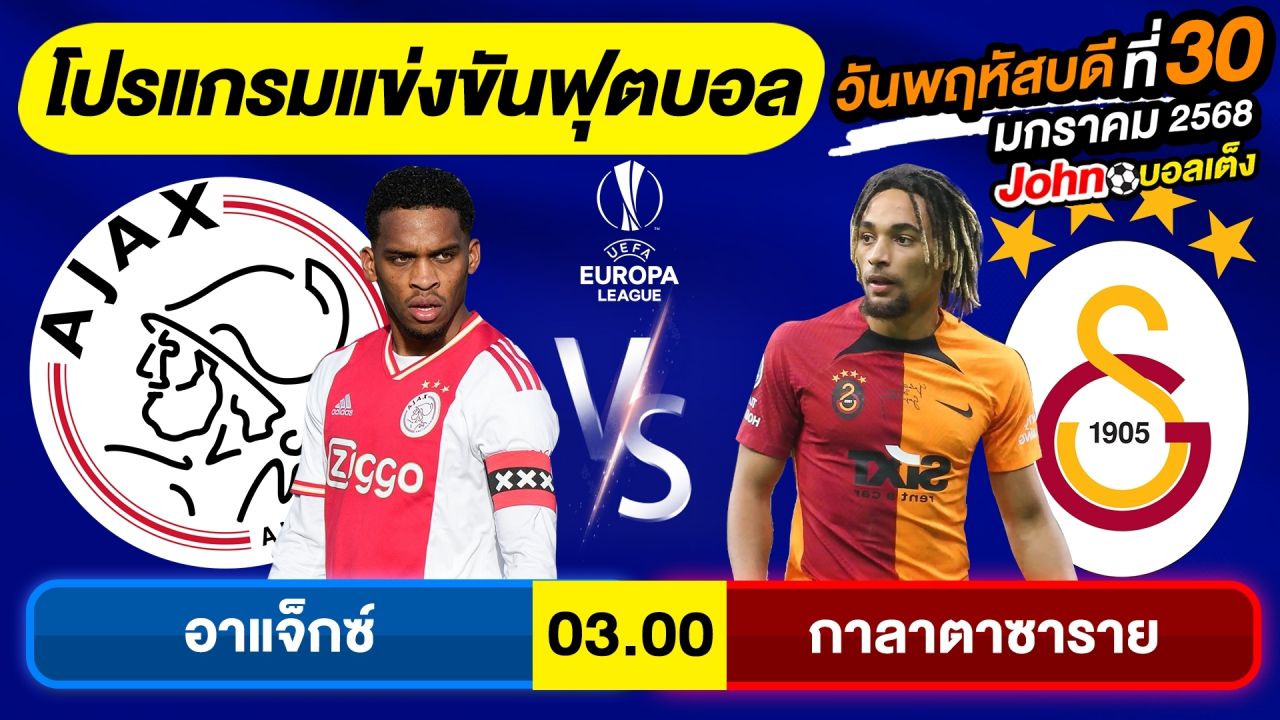 วิเคราะห์บอลวันนี้ บอลเต็ง ทีเด็ดบอล วันพฤหัสบดี ที่ 30 มกราคม 2568 By จอห์นบอลเต็ง