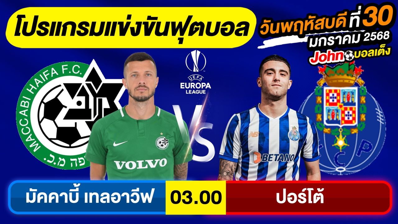 วิเคราะห์บอลวันนี้ บอลเต็ง ทีเด็ดบอล วันพฤหัสบดี ที่ 30 มกราคม 2568 By จอห์นบอลเต็ง