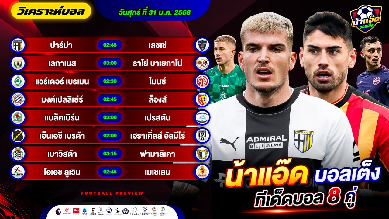 วิเคราะห์บอลวันนี้ ทีเด็ดบอล วันศุกร์ ที่ 31 มกราคม 2568 By น้าแอ๊ดบอลเต็ง