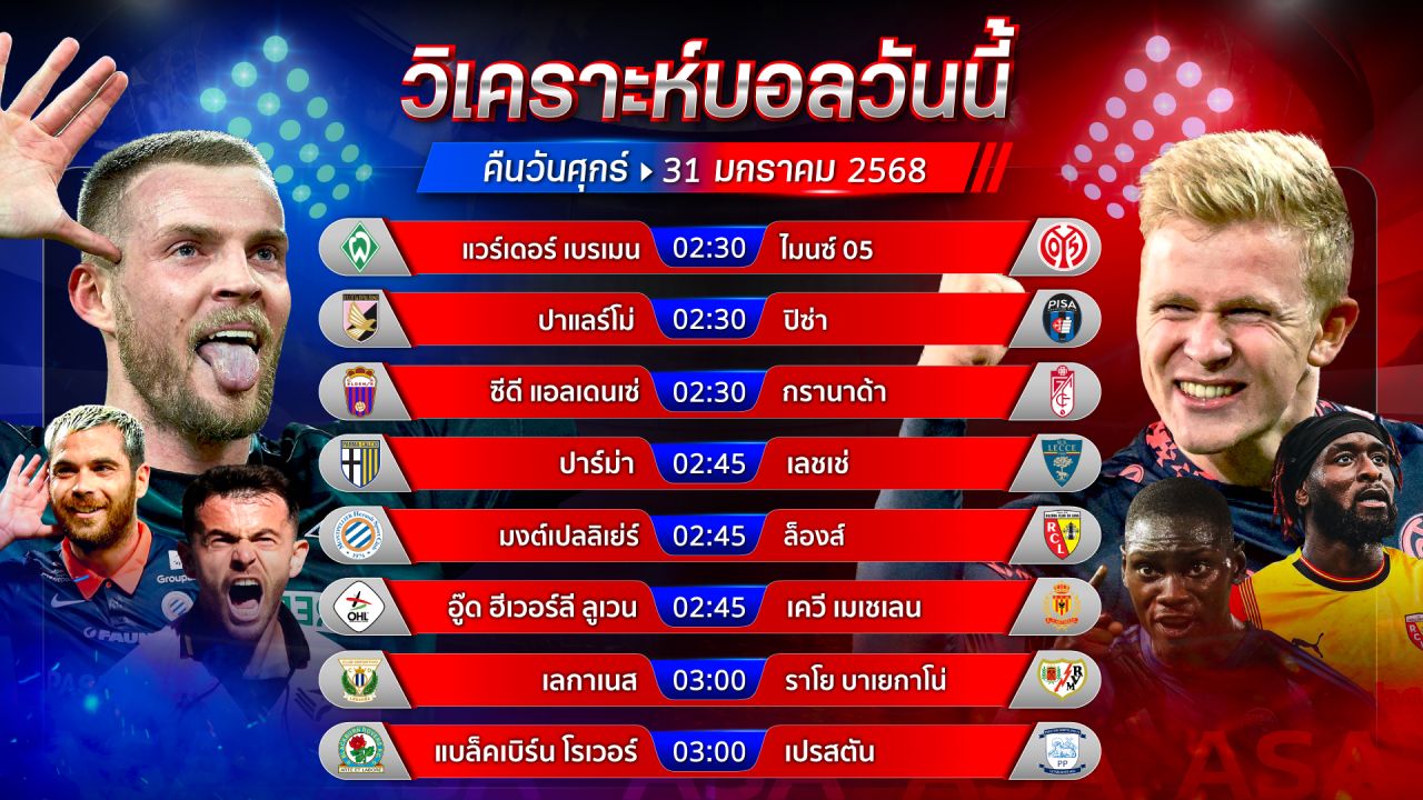 ⚽️🔵✅วิเคราะห์บอลวันนี้ ทีเด็ดบอล วันศุกร์ที่ 31 มกราคม 2568 by อัศวินล้มโต๊ะ #บุนเดสลีกา #เซเรียอา #ลาลีกา #ลีกเอิง