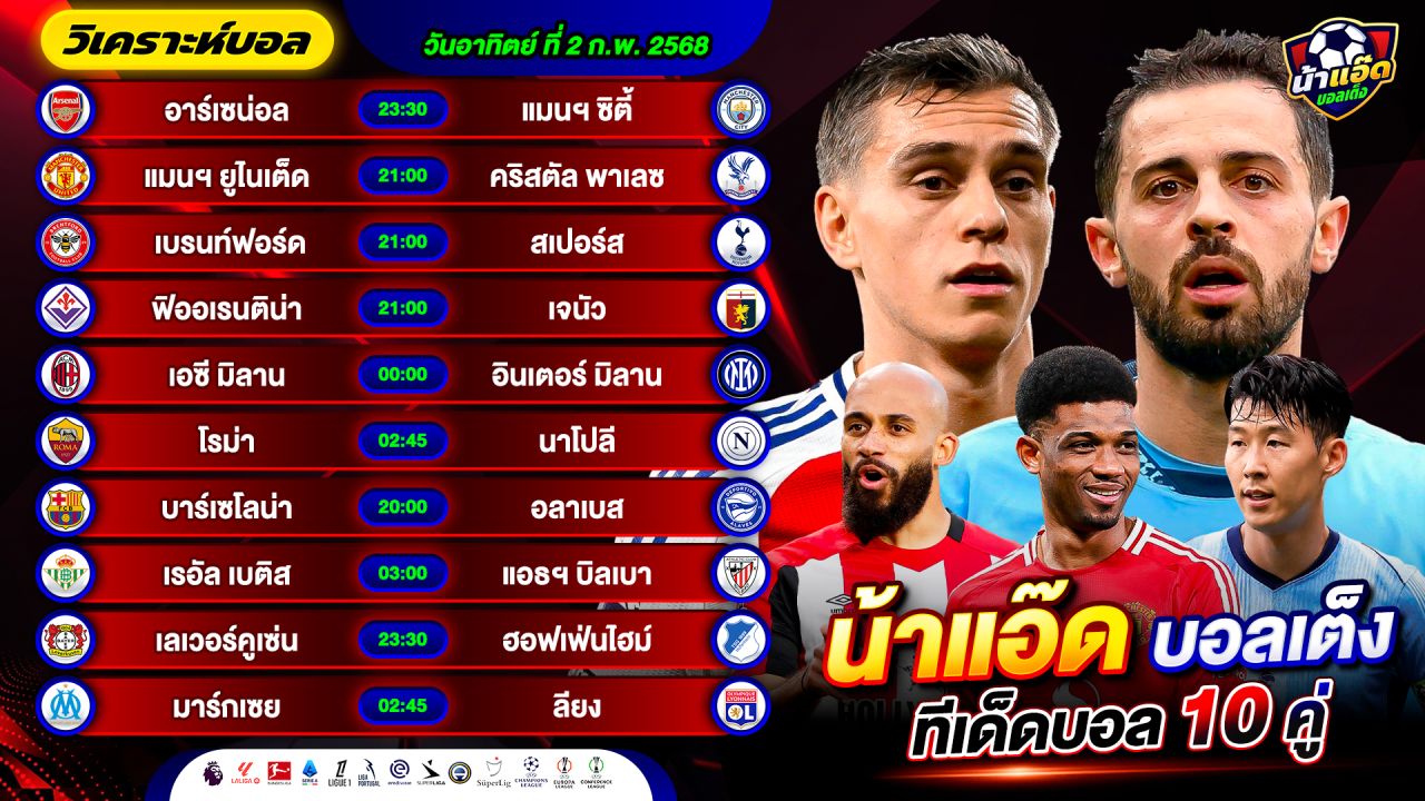 วิเคราะห์บอลวันนี้ ทีเด็ดบอล วันอาทิตย์ ที่ 2 กุมภาพันธ์ 2568 By น้าแอ๊ดบอลเต็ง