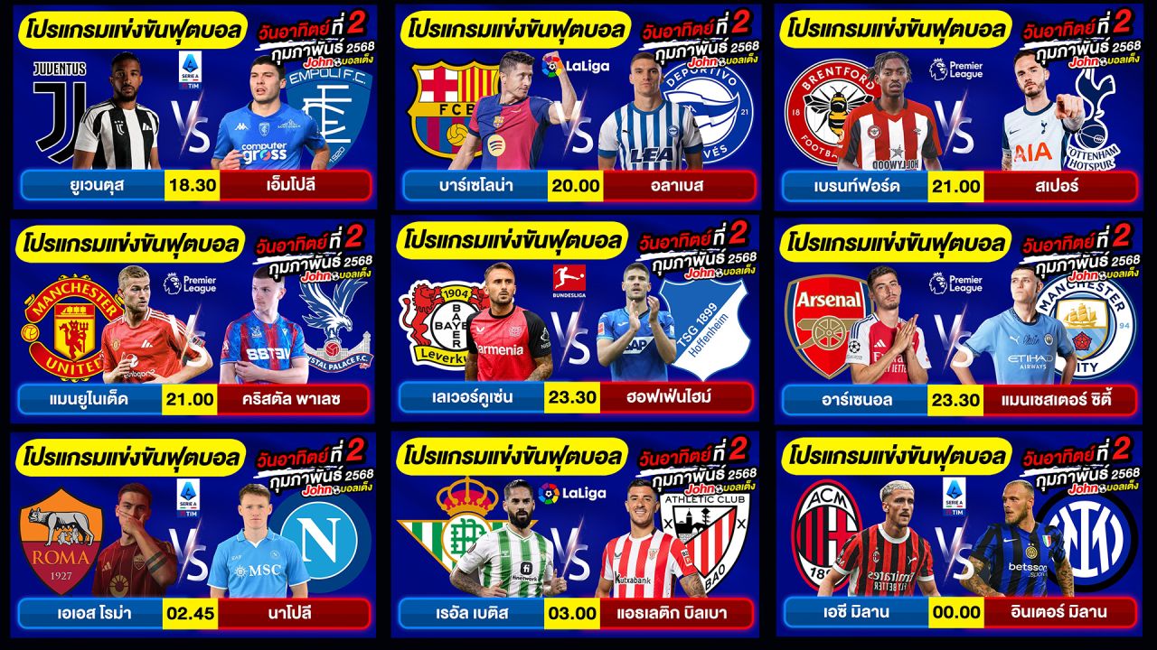 วิเคราะห์บอลวันนี้ บอลเต็ง ทีเด็ดบอลวันอาทิตย์ ที่ 2 กุมภาพันธ์ 2568 By จอห์นบอลเต็ง