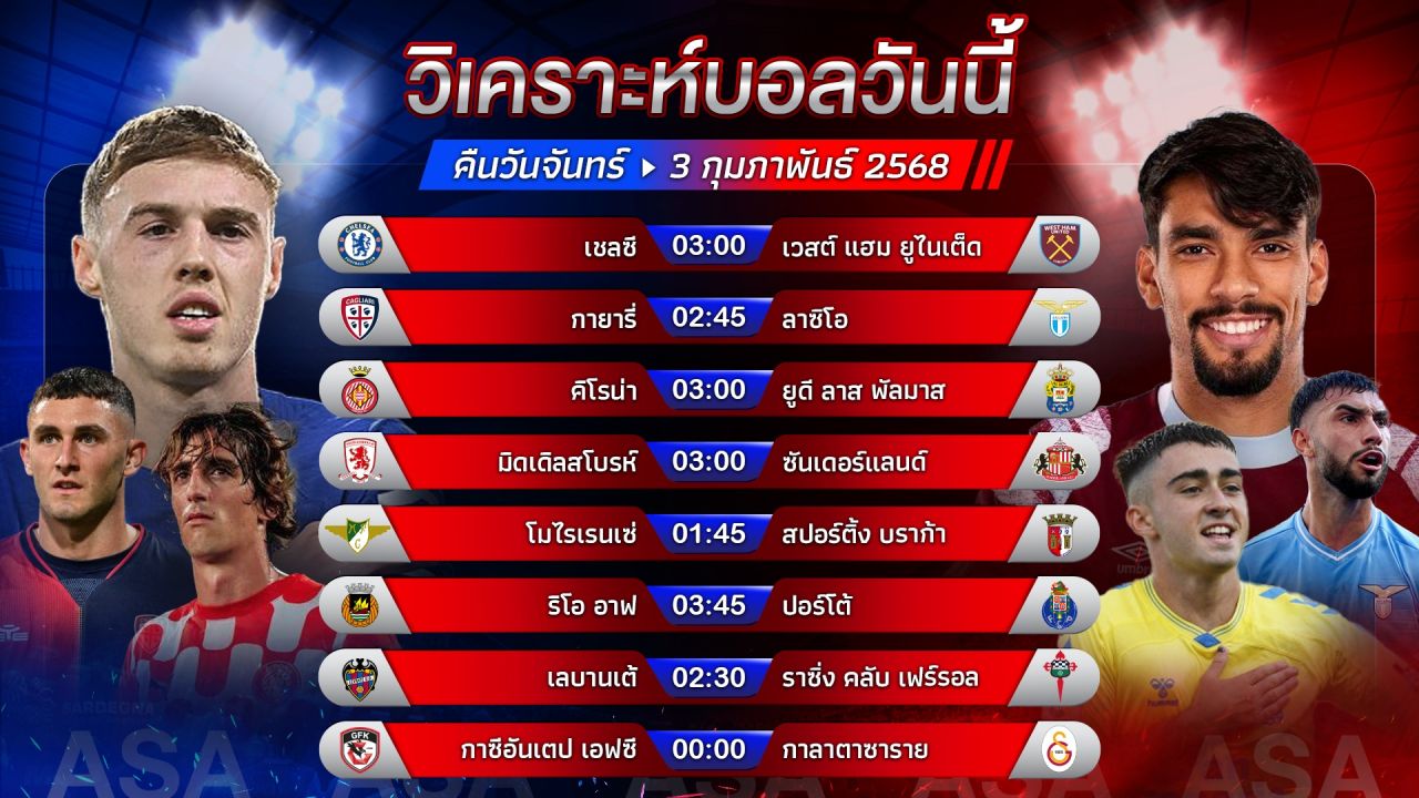 🟡⚽️🥳วิเคราะห์บอลวันนี้ ทีเด็ดบอล l วันจันทร์ที่ 3 กุมภาพันธ์ 2568 by อัศวินล้มโต๊ะ #พรีเมียร์ลีก #ลาลีกา