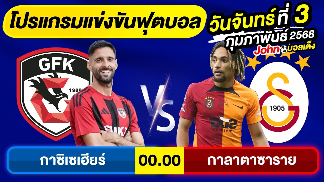 วิเคราะห์บอลวันนี้ บอลเต็ง ทีเด็ดบอลวันจันทร์ ที่ 3 กุมภาพันธ์ 2568 By จอห์นบอลเต็ง