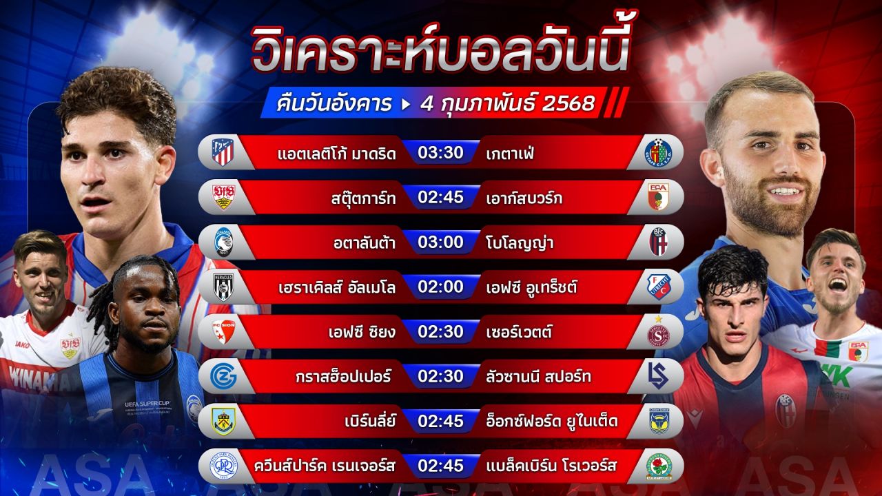 🧐⚽️🌟วิเคราะห์บอลวันนี้ ทีเด็ดบอล l วันอังคารที่ 4 กุมภาพันธ์ 2568 l by อัศวินล้มโต๊ะ #แชมป์เปี้ยนชิพ