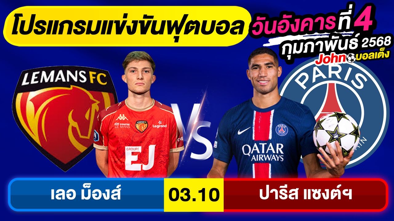 วิเคราะห์บอลวันนี้ อังคาร ที่ 4 กุมภาพันธ์ 2568 บอลเต็ง ทีเด็ดบอล By จอห์นบอลเต็ง