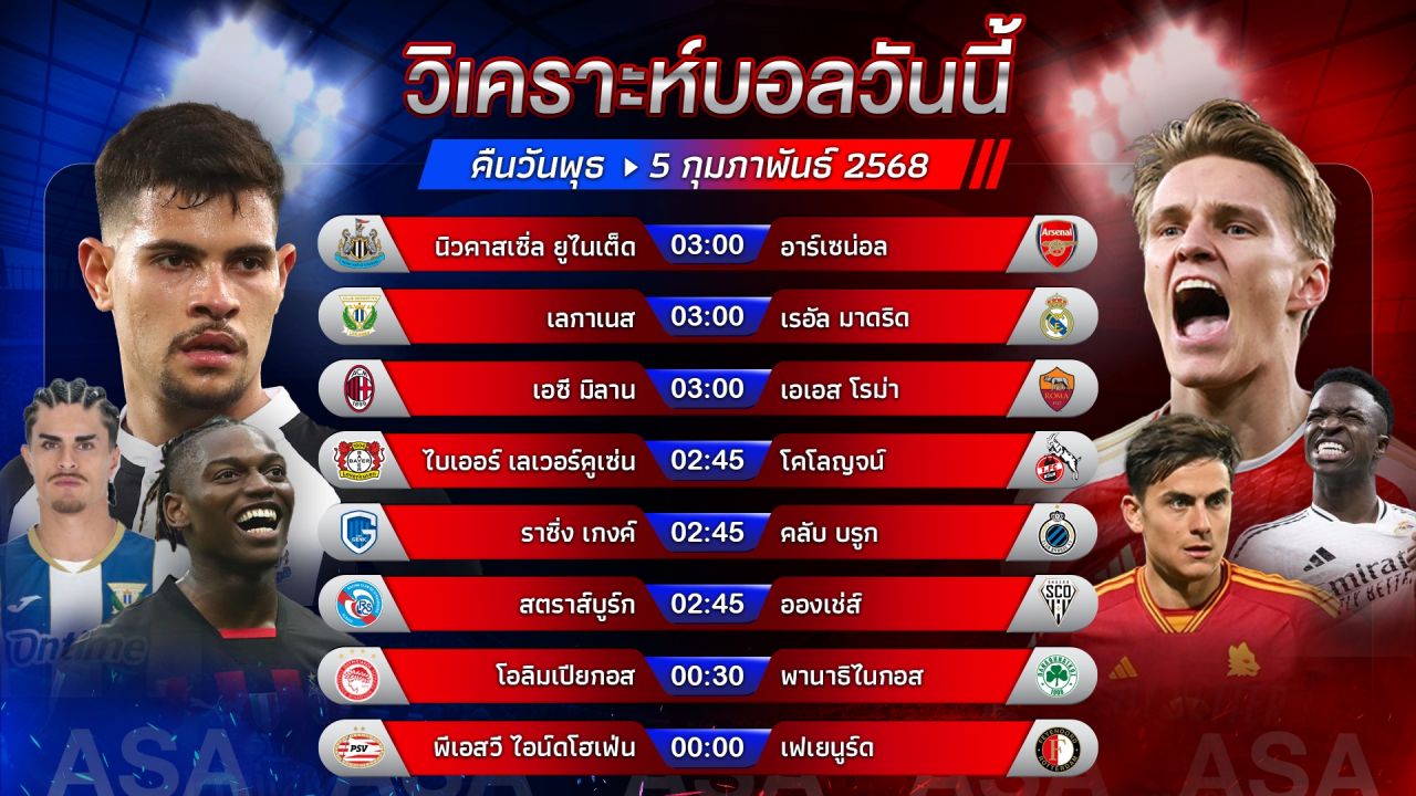 🔥🏆⚽️วิเคราะห์บอลวันนี้ ทีเด็ดบอล วันพุธที่ 5 กุมภาพันธ์ 2568 by อัศวินล้มโต๊ะ #คาราบาวคัพ #เดเอฟเบโพคาล