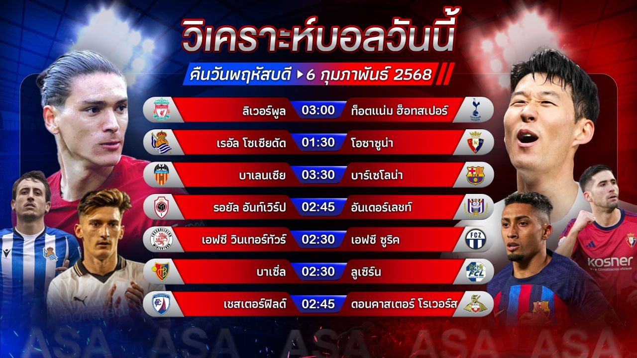🎯⚽️🏆วิเคราะห์บอลวันนี้ ทีเด็ดบอล l วันพฤหัสบดีที่ 6 กุมภาพันธ์ 2568 l by อัศวินล้มโต๊ะ #คาราบาวคัพ