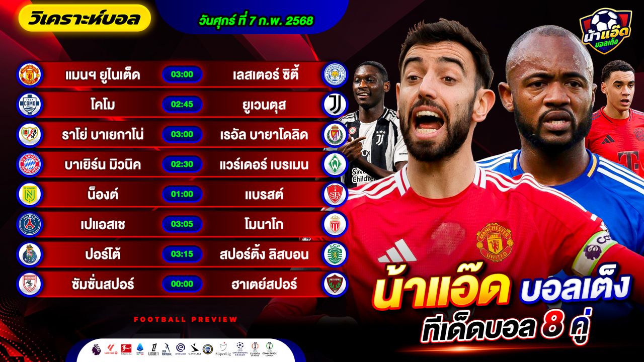 วิเคราะห์บอลวันนี้ ทีเด็ดบอล วันศุกร์ ที่ 7 กุมภาพันธ์ 2568 By น้าแอ๊ดบอลเต็ง