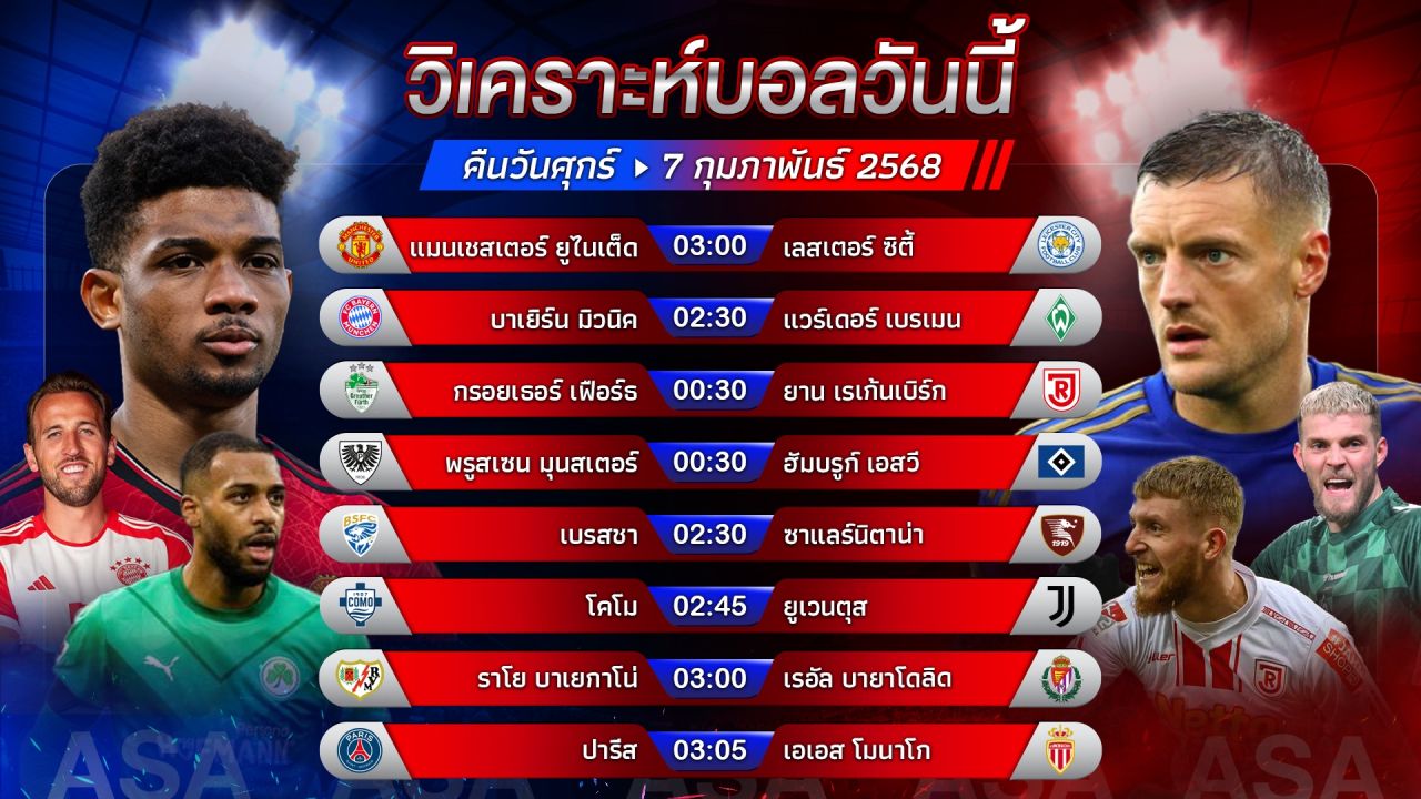 ⚽️🔥🌟วิเคราะห์บอลวันนี้ ทีเด็ดบอล l วันศุกร์ที่ 7 กุมภาพันธ์ 2568 by อัศวินล้มโต๊ะ #เอฟเอคัพ #บุนเดสลีกา