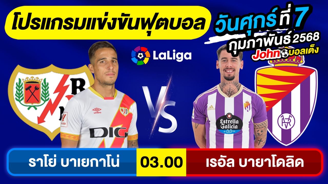 วิเคราะห์บอลวันนี้ บอลเต็ง ทีเด็ดบอล วันศุกร์ ที่ 7 กุมภาพันธ์ 2568 By จอห์นบอลเต็ง