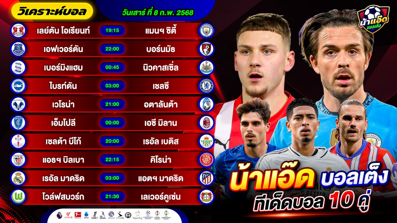 วิเคราะห์บอลวันนี้ ทีเด็ดบอล วันเสาร์ ที่ 8 กุมภาพันธ์ 2568 By น้าแอ๊ดบอลเต็ง