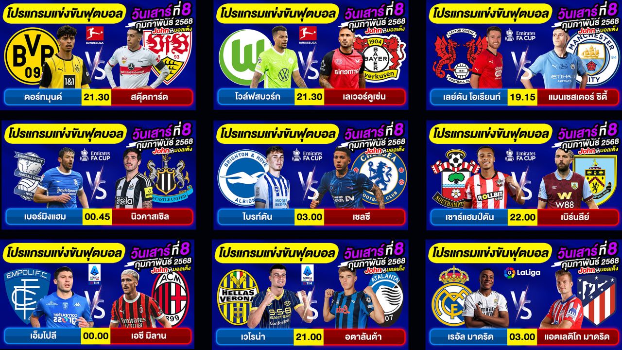 วิเคราะห์บอลวันนี้ บอลเต็ง ทีเด็ดบอล วันเสาร์ ที่ 8 กุมภาพันธ์ 2568 By จอห์นบอลเต็ง