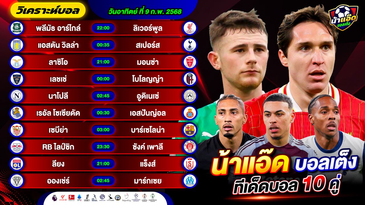 วิเคราะห์บอลวันนี้ ทีเด็ดบอล วันอาทิตย์ ที่ 9 กุมภาพันธ์ 2568 By น้าแอ๊ดบอลเต็ง