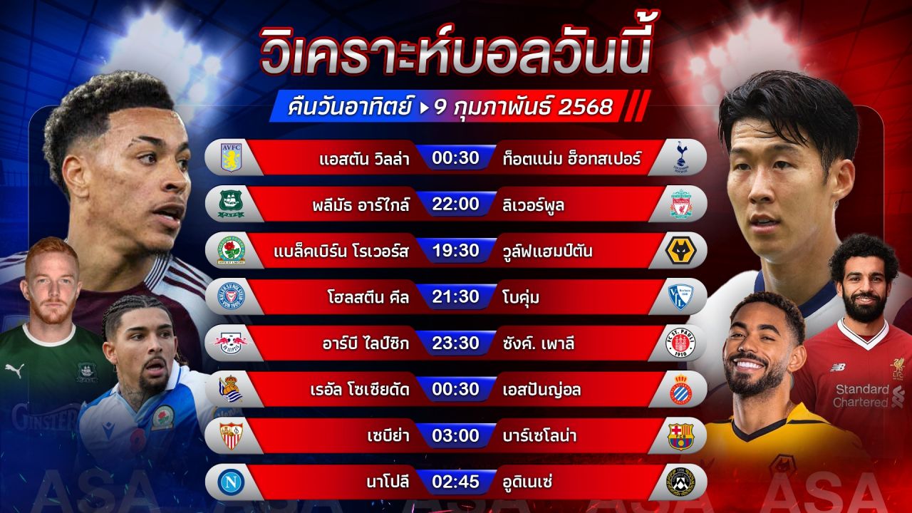 ⚽️🏆🔥วิเคราะห์บอลวันนี้ ทีเด็ดบอล วันอาทิตย์ที่ 9 กุมภาพันธ์ 2568 by อัศวินล้มโต๊ะ #เอฟเอคัพ #บุนเดสลีกา