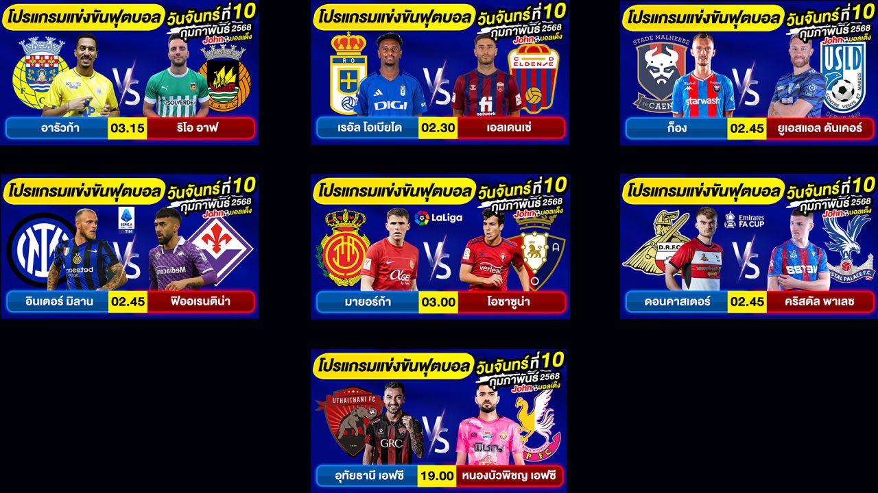 วิเคราะห์บอลวันนี้ บอลเต็ง ทีเด็ดบอล วันจันทร์ ที่ 10 กุมภาพันธ์ 2568 By จอห์นบอลเต็ง