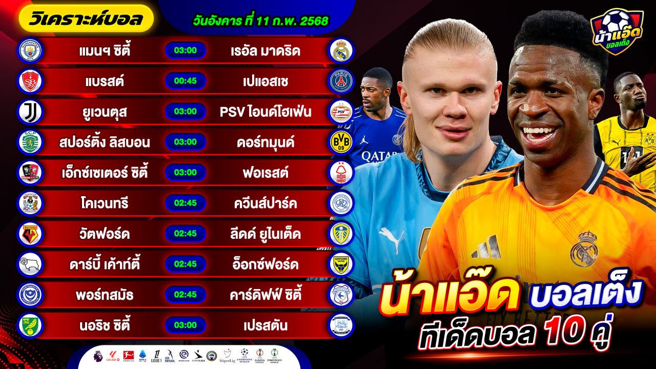 วิเคราะห์บอลวันนี้ ทีเด็ดบอล วันอังคาร ที่ 11 กุมภาพันธ์ 2568 By น้าแอ๊ดบอลเต็ง