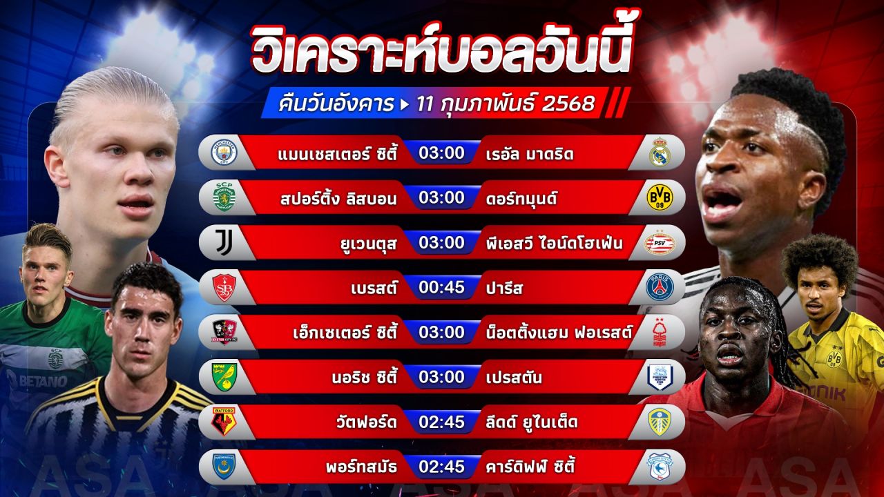 🔥⚽️🏆วิเคราะห์บอลวันนี้ ทีเด็ดบอล l วันอังคารที่ 11 กุมภาพันธ์ 2568 by อัศวินล้มโต๊ะ #ยูฟ่าแชมเปี้ยนส์ลีก