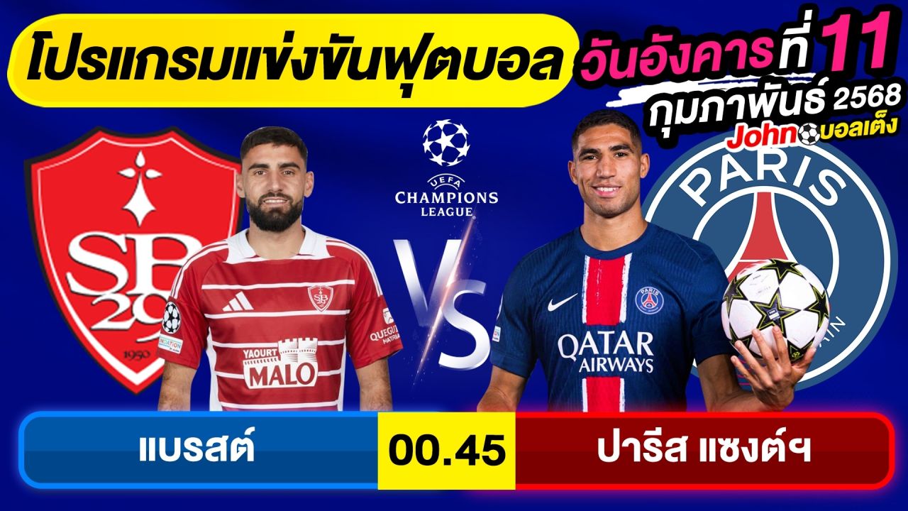 วิเคราะห์บอลวันนี้ บอลเต็ง ทีเด็ดบอล วันอังคาร ที่ 11 กุมภาพันธ์ 2568 By จอห์นบอลเต็ง