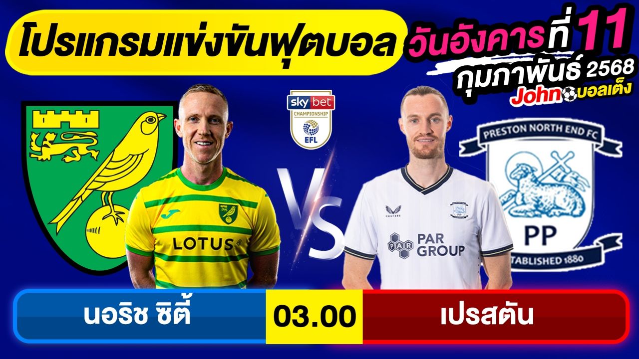 วิเคราะห์บอลวันนี้ บอลเต็ง ทีเด็ดบอล วันอังคาร ที่ 11 กุมภาพันธ์ 2568 By จอห์นบอลเต็ง