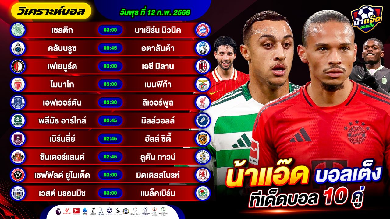 วิเคราะห์บอลวันนี้ ทีเด็ดบอล วันพุธ ที่ 12 กุมภาพันธ์ 2568 By น้าแอ๊ดบอลเต็ง