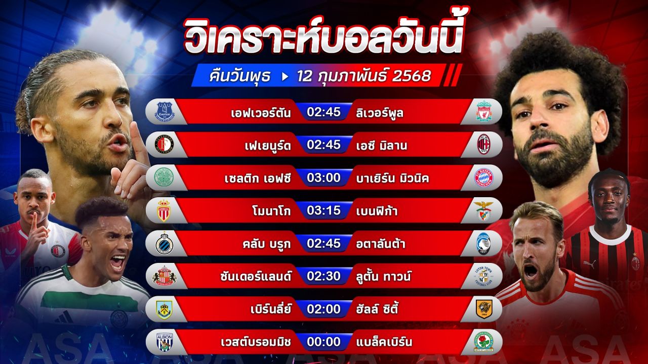 ⚽️🔥🎯วิเคราะห์บอลวันนี้ ทีเด็ดบอล วันพุธที่ 12 กุมภาพันธ์ 2568 by อัศวินล้มโต๊ะ #พรีเมียร์ลีก #ucl