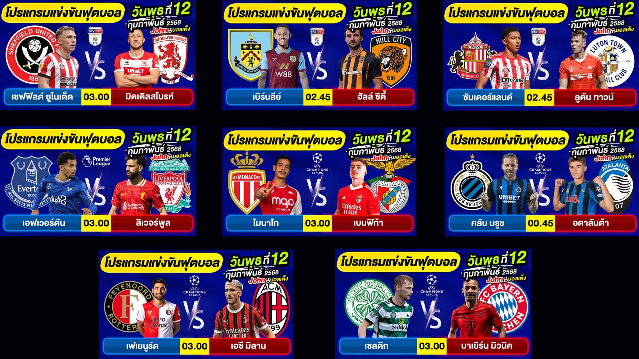 วิเคราะห์บอลวันนี้ บอลเต็ง ทีเด็ดบอล วันพุธ ที่ 12 กุมภาพันธ์ 2568 By จอห์นบอลเต็ง