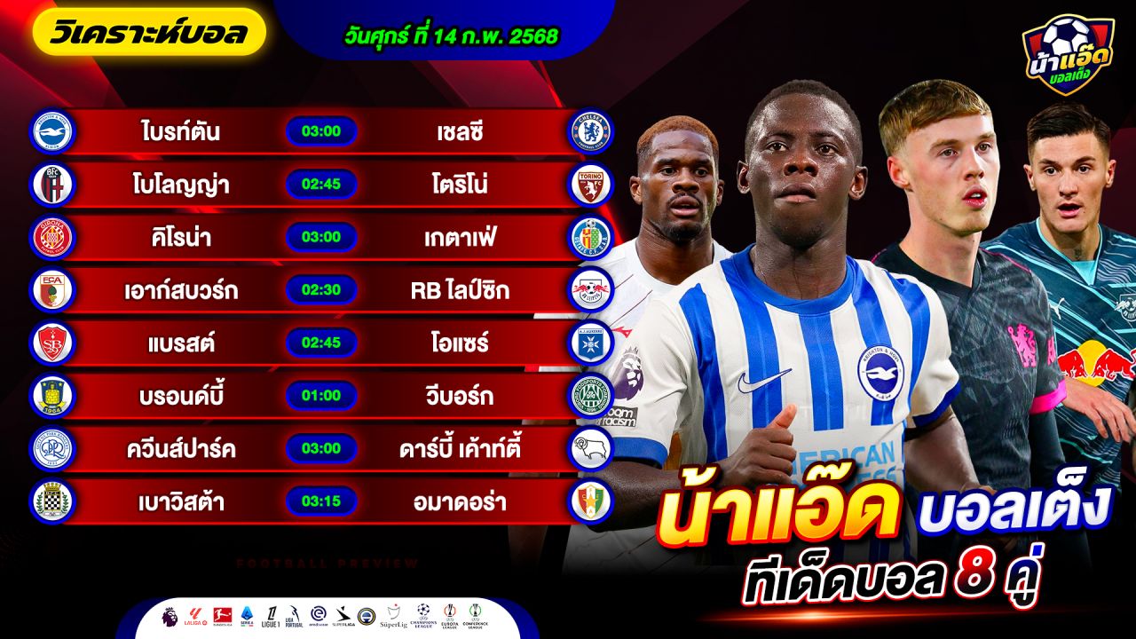 วิเคราะห์บอลวันนี้ ทีเด็ดบอล วันศุกร์ ที่ 14 กุมภาพันธ์ 2568 By น้าแอ๊ดบอลเต็ง