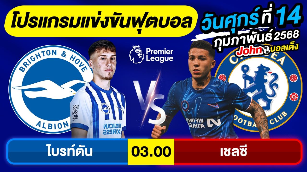 วิเคราะห์บอลวันนี้ บอลเต็ง ทีเด็ดบอล วันศุกร์ ที่ 14 กุมภาพันธ์ 2568 By จอห์นบอลเต็ง