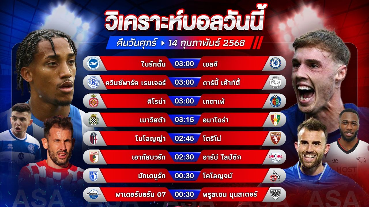 🎯⚽️🔥วิเคราะห์บอลวันนี้ ทีเด็ดบอล วันศุกร์ที่ 14 กุมภาพันธ์ 2568 by อัศวินล้มโต๊ะ #พรีเมียร์ลีก #เชเรียอา