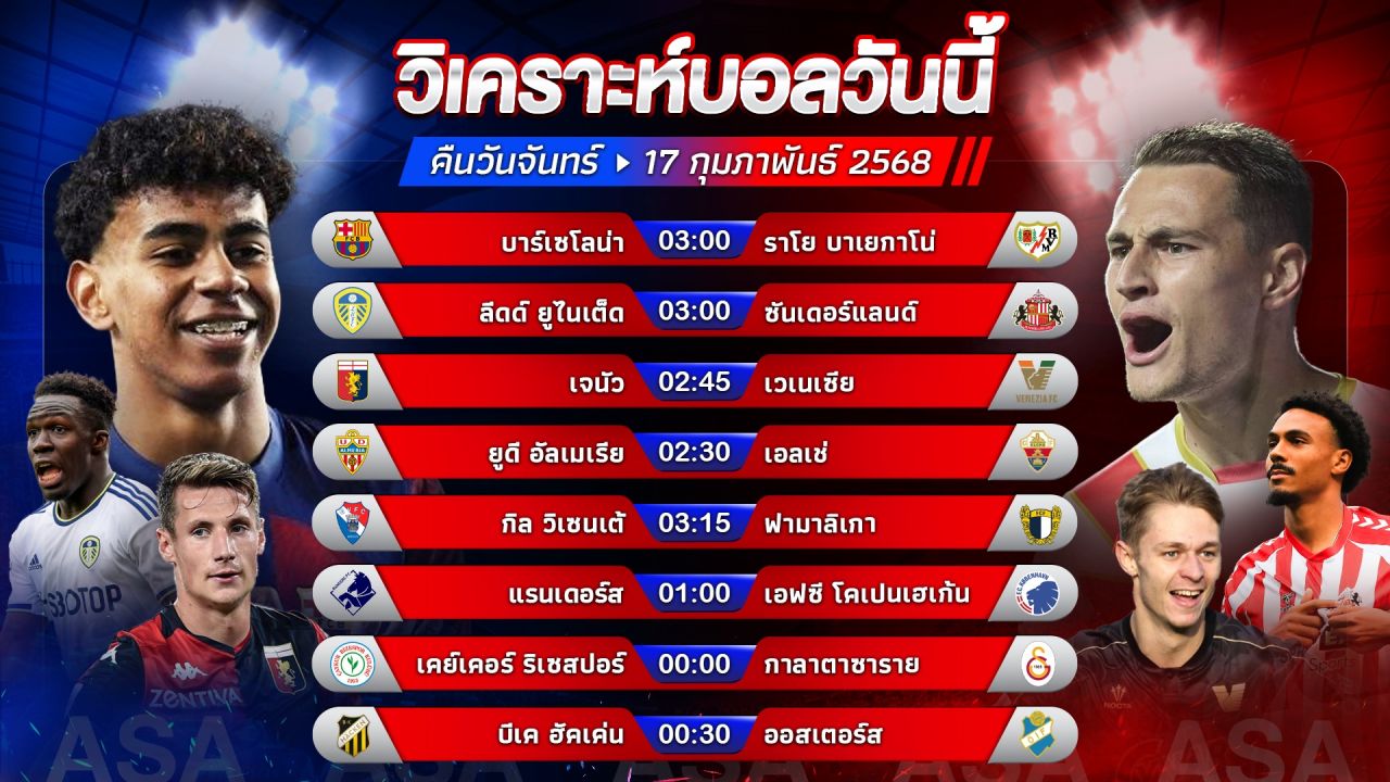 🎯🟡✅วิเคราะห์บอลวันนี้ ทีเด็ดบอล l วันจันทรที่ 17 กุมภาพันธ์ 2568 l by อัศวินล้มโต๊ะ #ลาลีกา #เซเรียอา