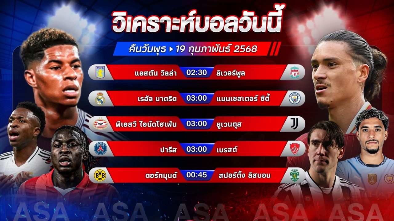 🎯⚽️🏆วิเคราะห์บอลวันนี้ ทีเด็ดบอล l วันพุธที่ 19 กุมภาพันธ์ 2568 l by อัศวินล้มโต๊ะ #พรีเมียร์ลีก #ยูฟ่าแชมเปี้ยนส์ลีก