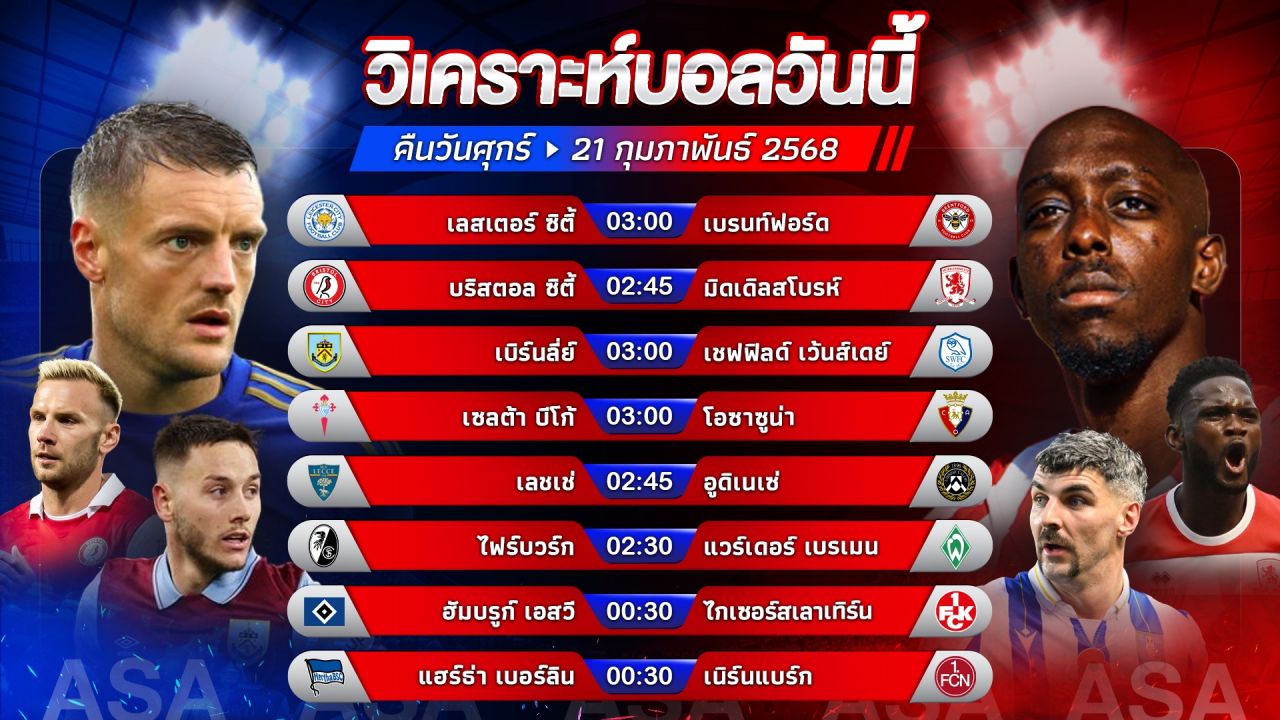 🔵⚽️🌟วิเคราะห์บอลวันนี้ ทีเด็ดบอล l วันศุกร์ที่ 21 กุมภาพันธ์ 2568 by อัศวินล้มโต๊ะ #พรีเมียร์ลีก #ลาลีกา