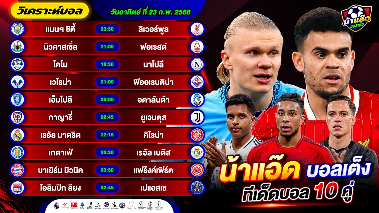 วิเคราะห์บอลวันนี้ ทีเด็ดบอล วันอาทิตย์ ที่ 23 กุมภาพันธ์ 2568 By น้าแอ๊ดบอลเต็ง