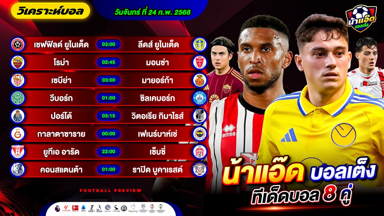วิเคราะห์บอลวันนี้ ทีเด็ดบอล วันจันทร์ ที่ 24 กุมภาพันธ์ 2568 By น้าแอ๊ดบอลเต็ง