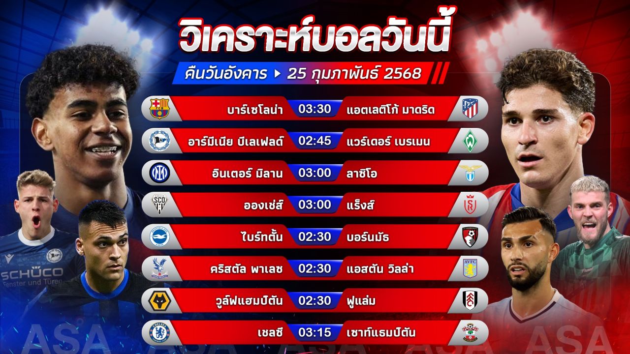 🌟⚽️🥳วิเคราะห์บอลวันนี้ ทีเด็ดบอล l วันอังคารที่ 25 กุมภาพันธ์ 2568 l by อัศวินล้มโต๊ะ #พรีเมียร์ลีก #โคปาเดลเรย์ #โคปปาอิตาเลีย #เดเอฟเบโพคาล #เฟรนซ์คัพ