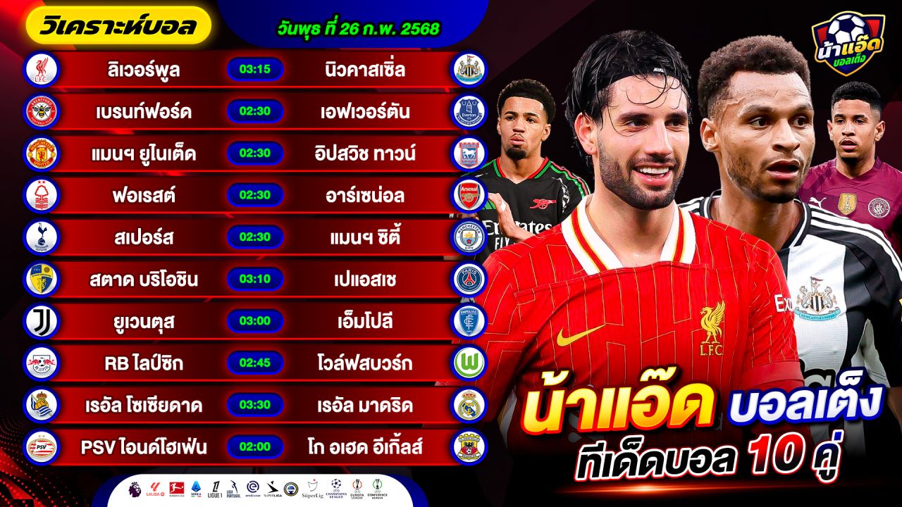 วิเคราะห์บอลวันนี้ ทีเด็ดบอล วันพุธ ที่ 26 กุมภาพันธ์ 2568 By น้าแอ๊ดบอลเต็ง